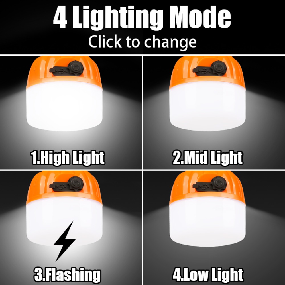 Portable Mini Camping Lamp 4 L - Outdoor Camping Lamp review and price