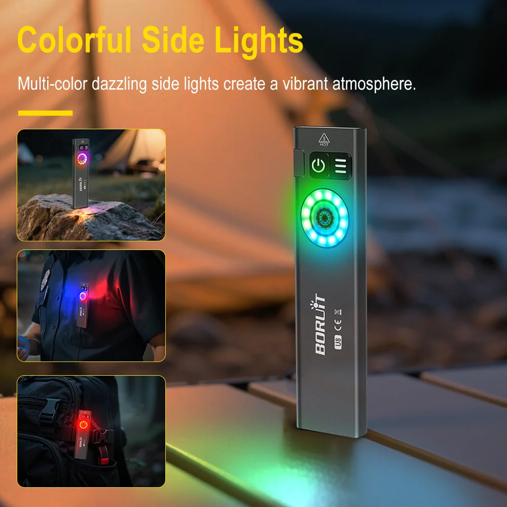 BORUiT U8 650LM EDC LED Flashl - Outdoor Camping Glamping review and price