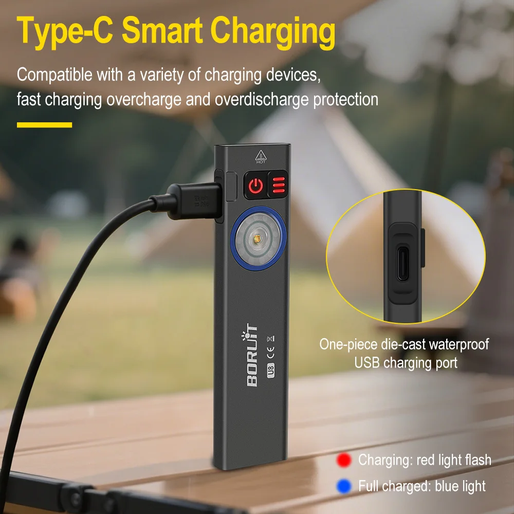 BORUiT U8 650LM EDC LED Flashl - Outdoor Camping Glamping review and price