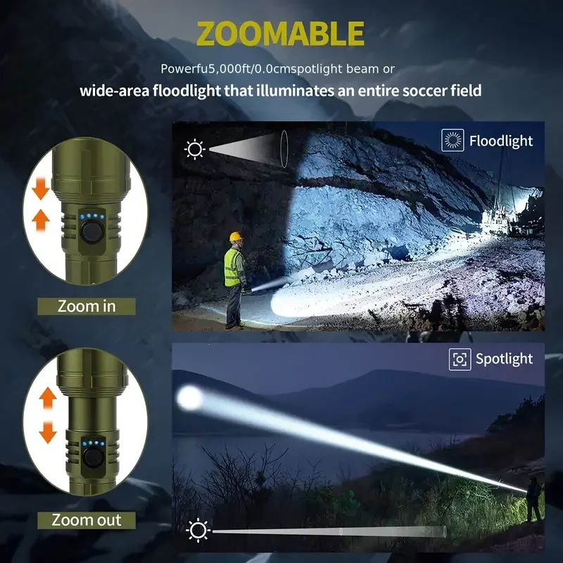 Ultra Powerful Flashlight Conc - Outdoor Camping Lamp review and price