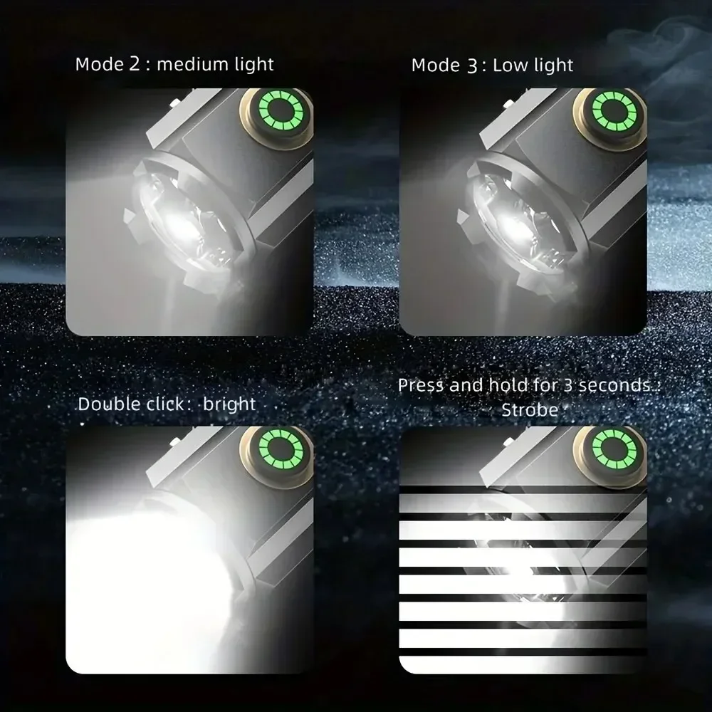 Powerful Mini LED Flashlight S - Outdoor Camping Glamping review and price