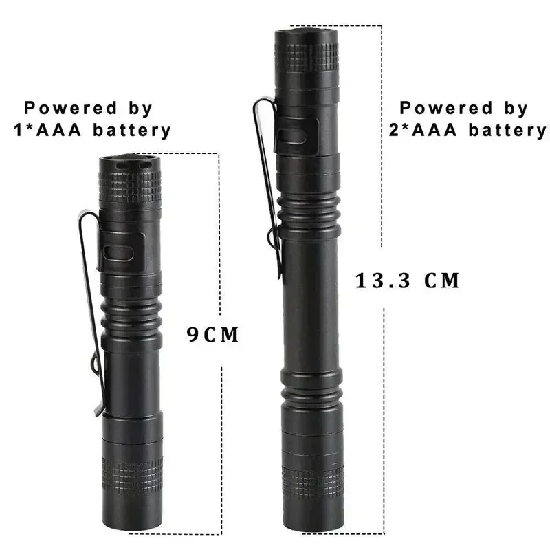 Portable Mini LED Pen Flashlig - Outdoor Camping Lamp review and price