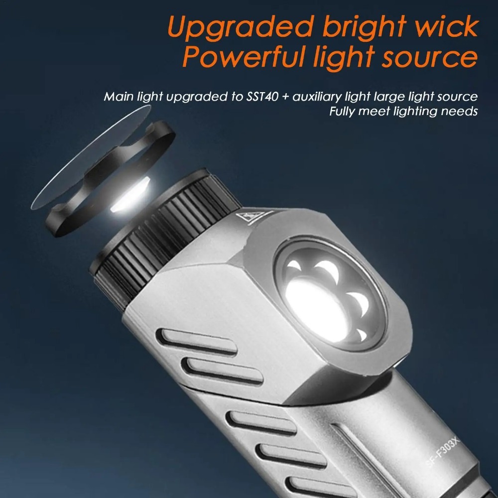 Powerful Mini LED Flashlight 9 - Outdoor Camping Lamp review and price