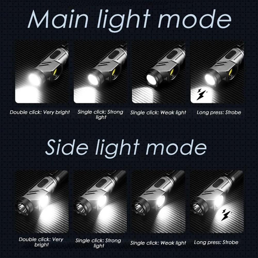Powerful Mini LED Flashlight 9 - Outdoor Camping Lamp review and price