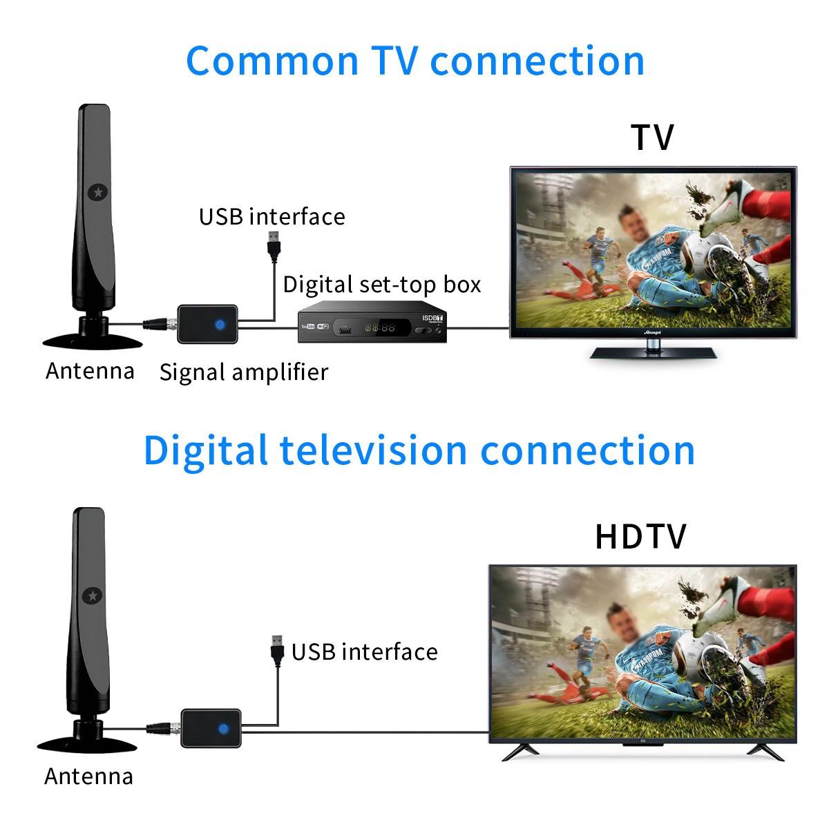 The New Model Supports 4K Digi - Outdoor Camping Tv review and price