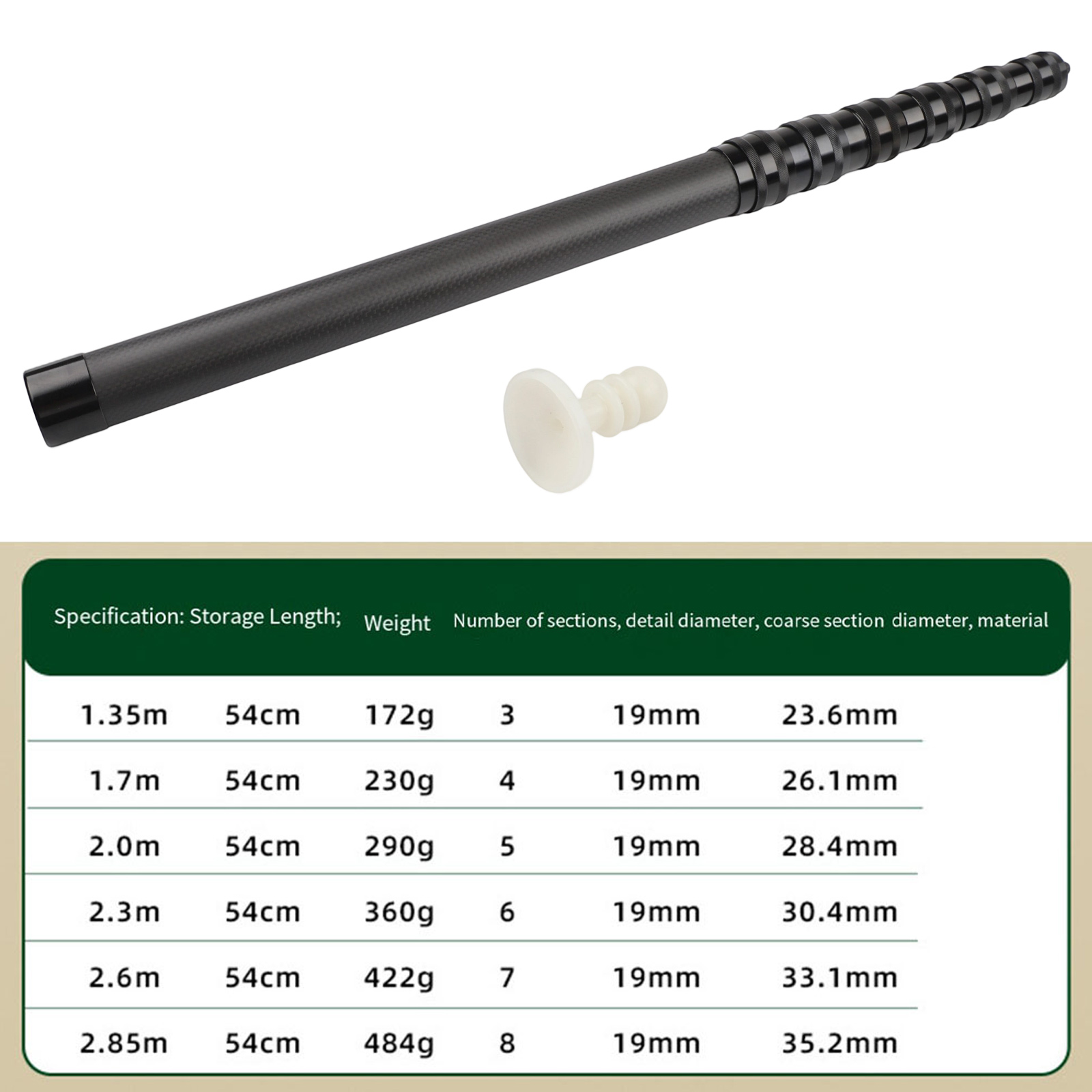 Carbon Fiber Tarp Poles Canopy - Outdoor Camping Tarp review and price