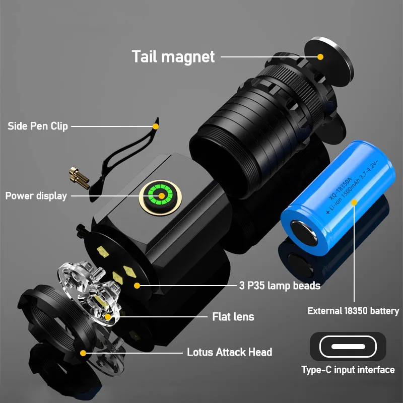 Portable Powerful Mini LED Fla - Outdoor Camping Glamping review and price