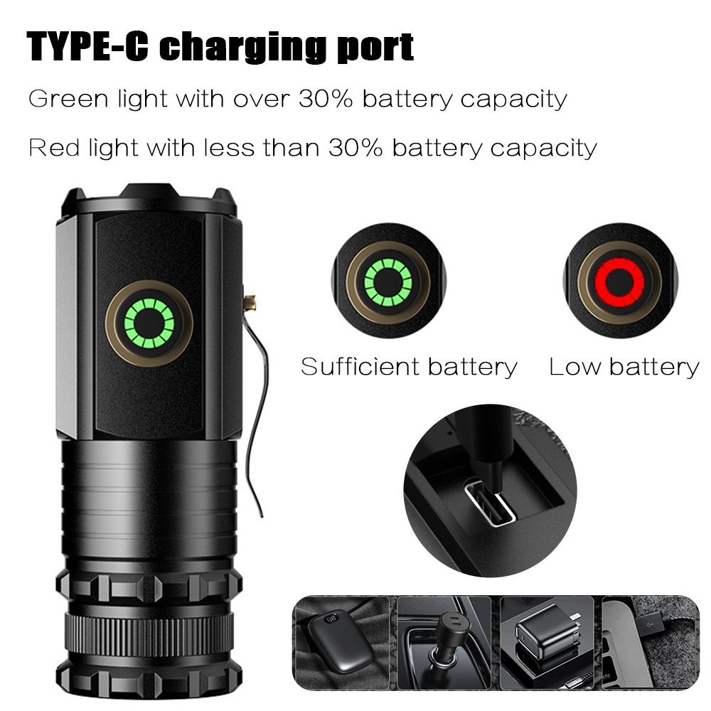 Portable Powerful Mini LED Fla - Outdoor Camping Glamping review and price