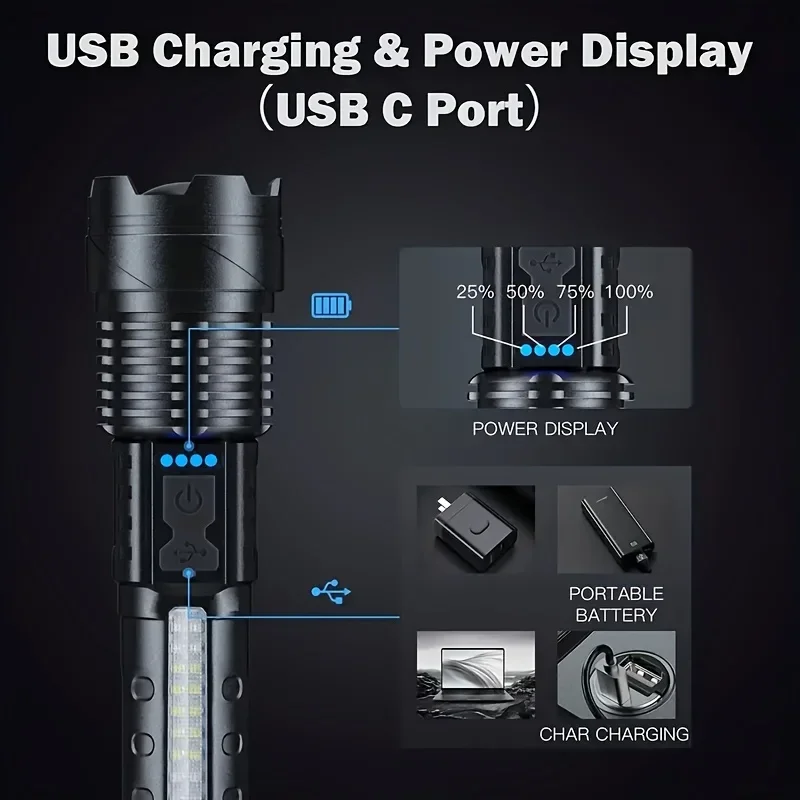 Powerful LED Flashlight Batter - Outdoor Camping Lamp review and price